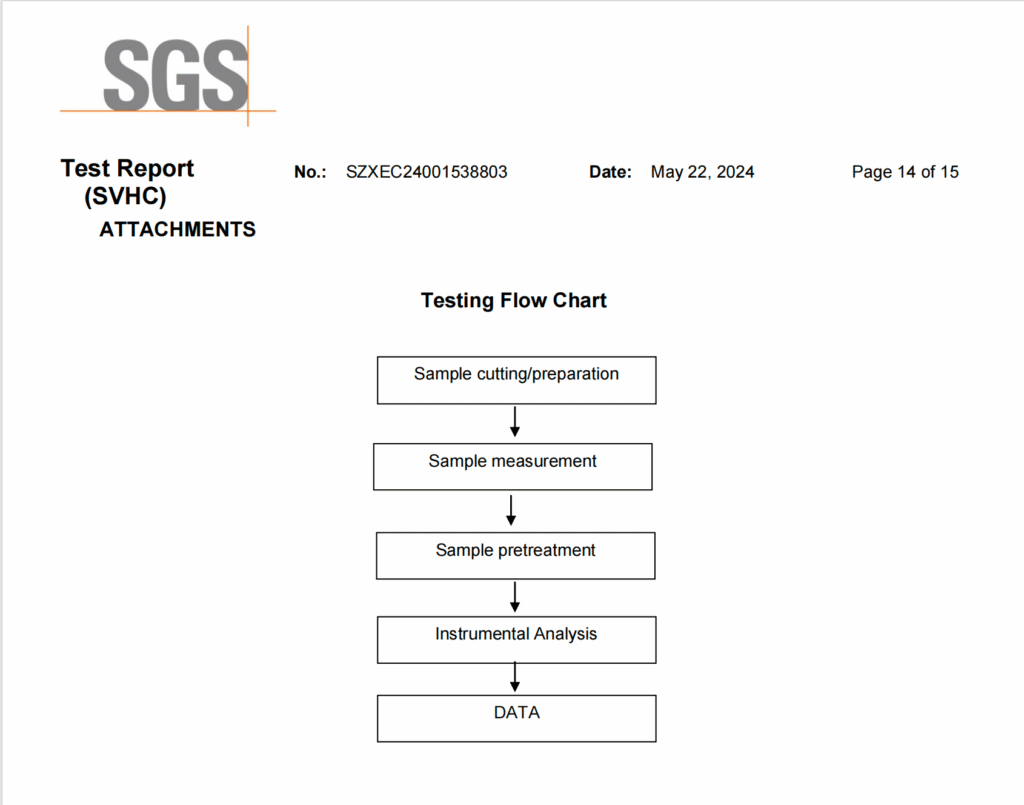 Tamper Evident Seal 18 tamper evident seal
reach certificate
