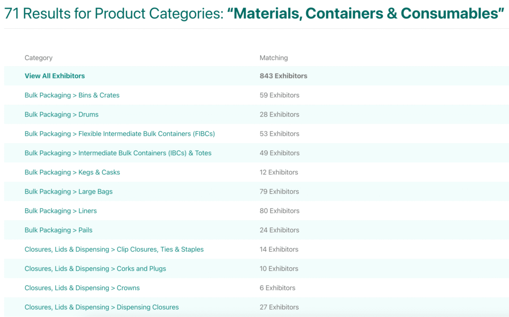 tamper-evident packaging